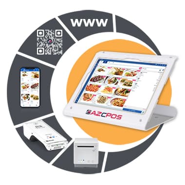 What features should a good point-of-sale (POS) have?