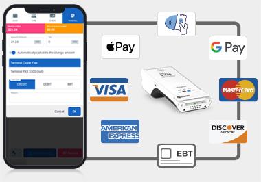 Multiple payment options AZCPOS