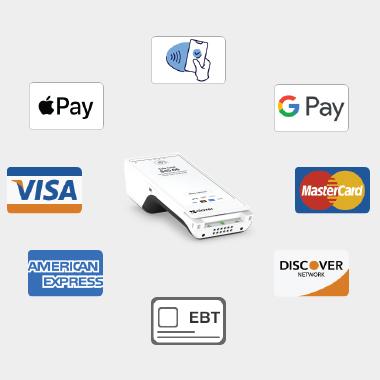 Payment processing integration seamlessly integrates with diverse payment processors for streamlined transactions AZCPOS