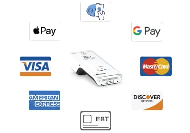 Flexible payment methods AZCPOS