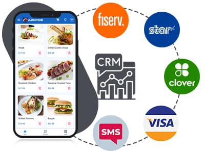 Seamless integrations for enterprises and chain stores AZCPOS